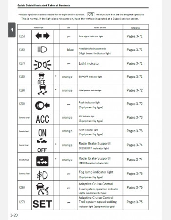 suzuki baleno 2016 owners manual